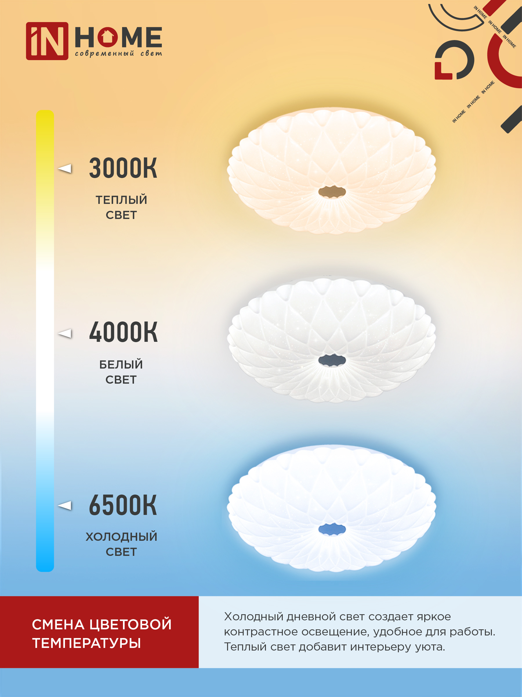 Светильник светодиодный COMFORT ASTRA 120Вт 230В 3000-6500K 9600Лм 500x100мм с пультом ДУ IN HOME в Чите