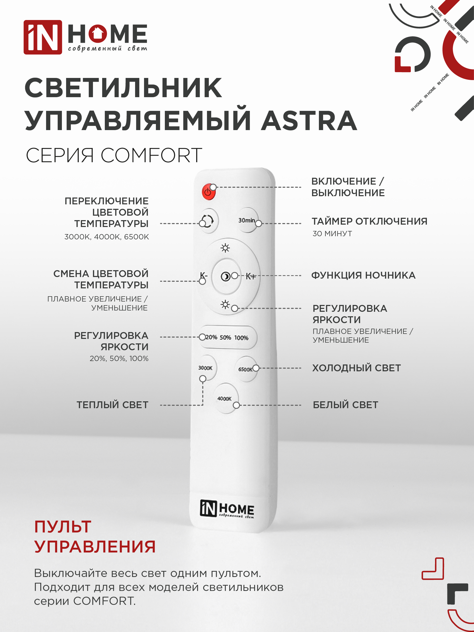 Светильник светодиодный COMFORT ASTRA 120Вт 230В 3000-6500K 9600Лм 500x100мм с пультом ДУ IN HOME в Чите