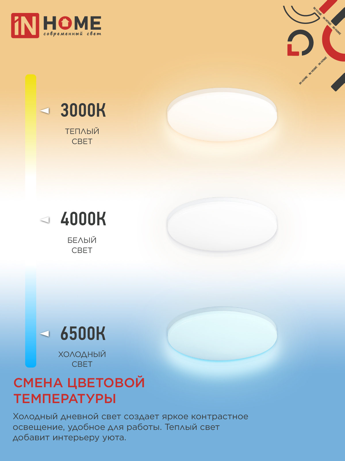 Светильник светодиодный NEO SIMPLE-95RC-WH 95Вт 230В 3000-6500K 7600Лм 460x67мм с пультом ДУ белый IN HOME в Чите