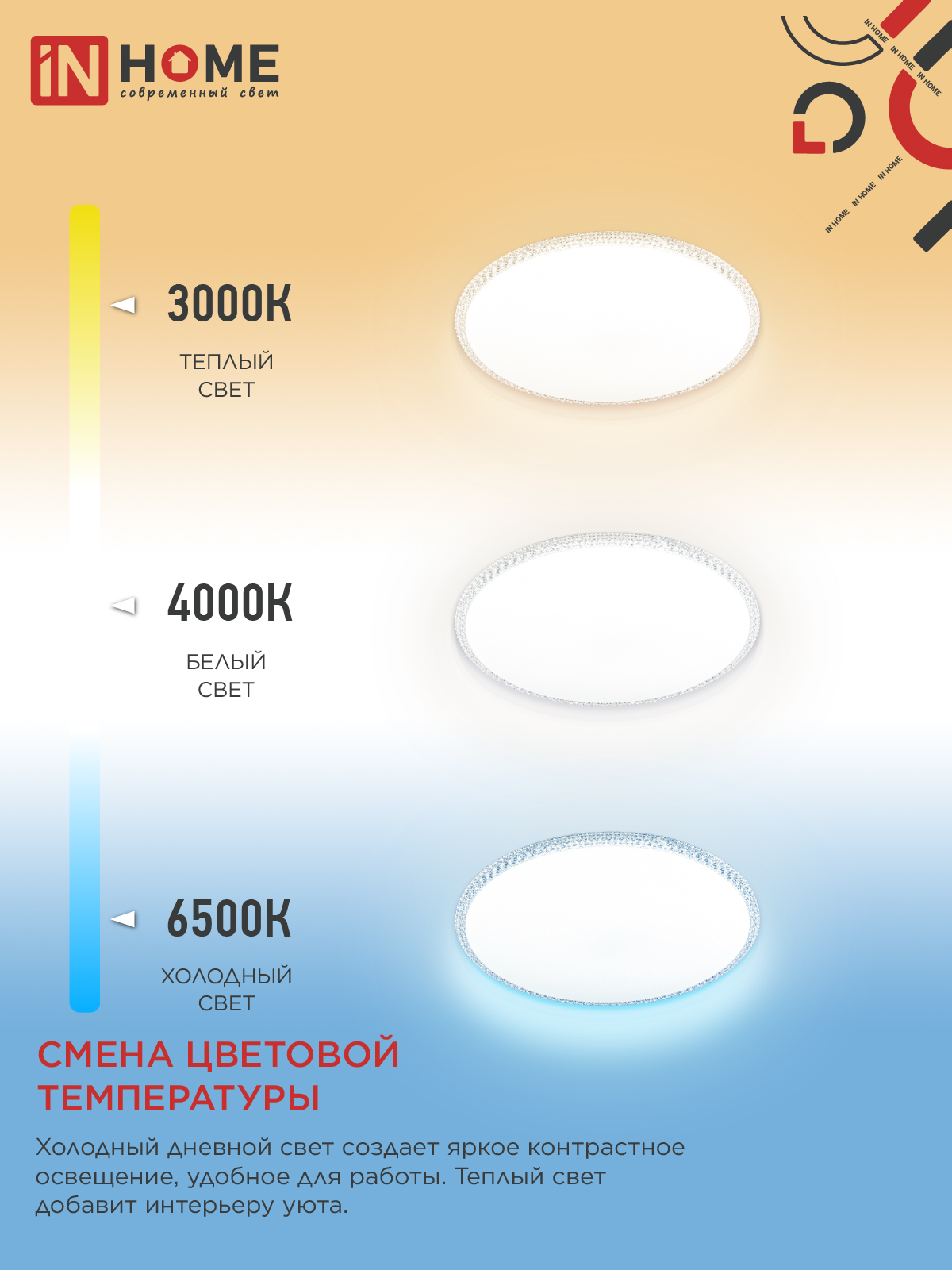 Светильник светодиодный NEO MYSTERY-125RC-WH 125Вт 230В 3000-6500K 10000Лм 465x60мм с пультом ДУ белый IN HOME в Чите