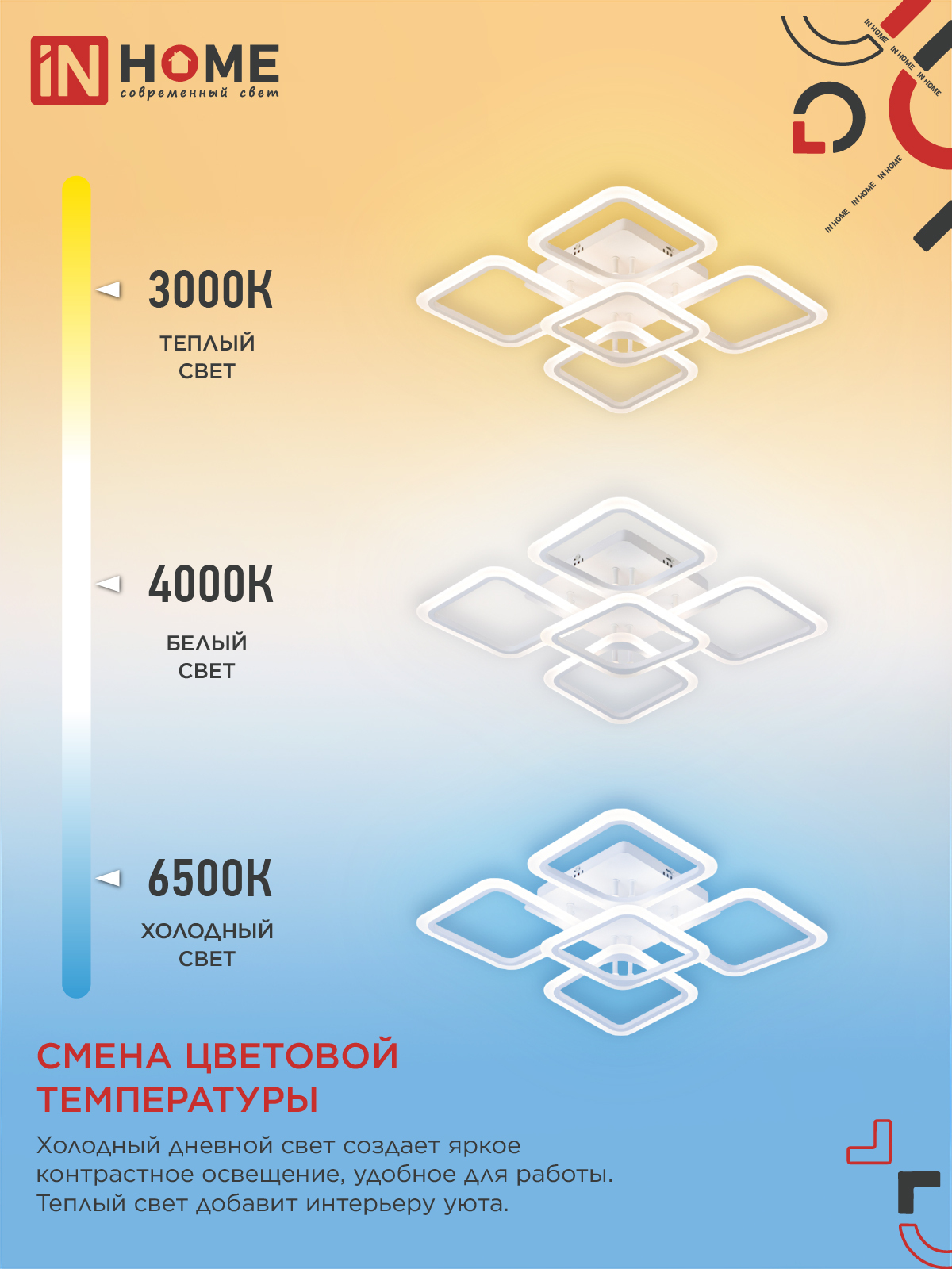 Светильник светодиодный ELEGANT ARIS-W 90Вт 230В 3000-6500K 7000Лм 590х590х130мм c пультом ДУ белый IN HOME в Чите