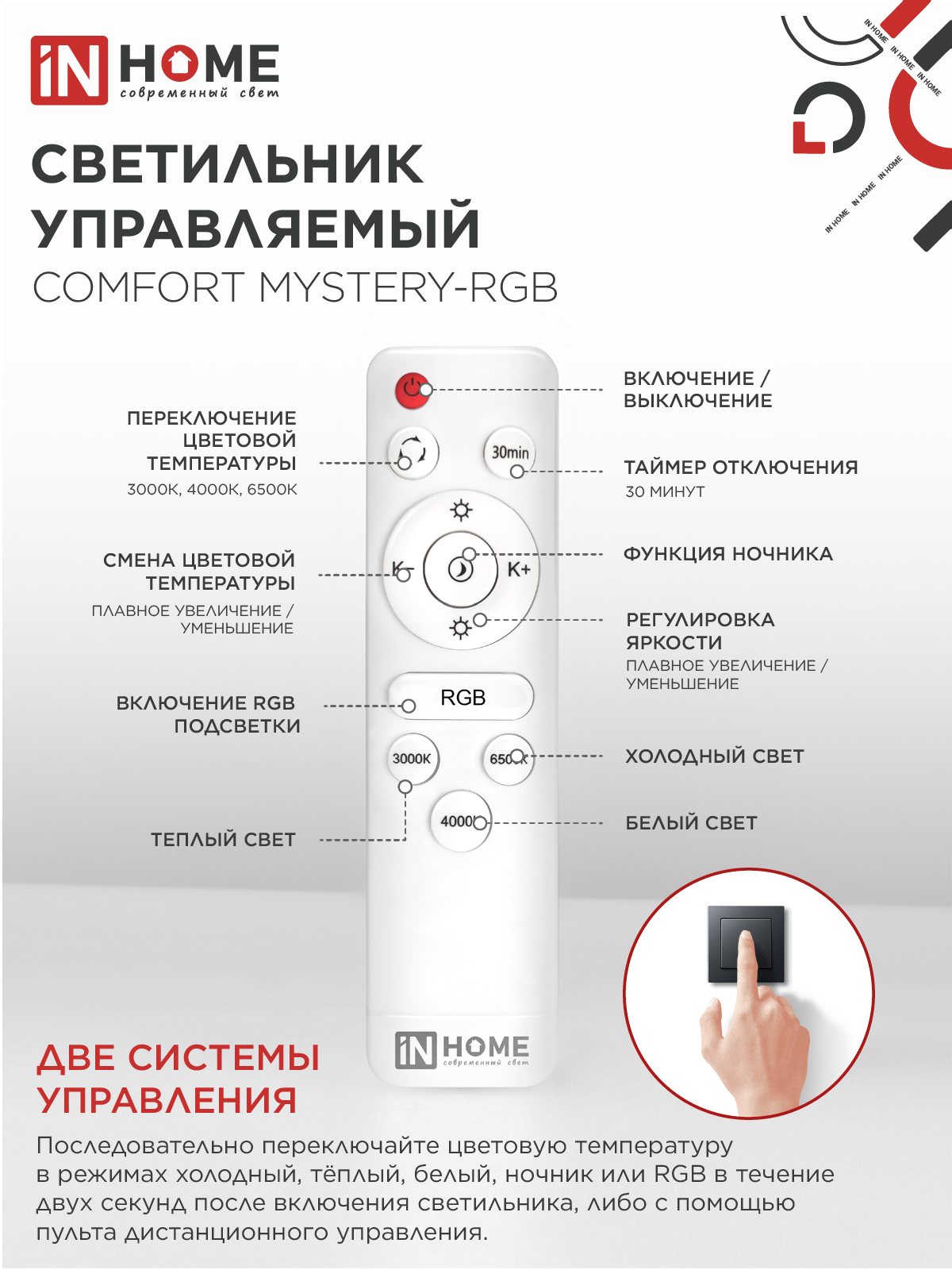 Светильник светодиодный COMFORT MYSTERY-RGB 125Вт 230В 3000-6500K 10000Лм 500x80мм с пультом ДУ IN HOME в Чите