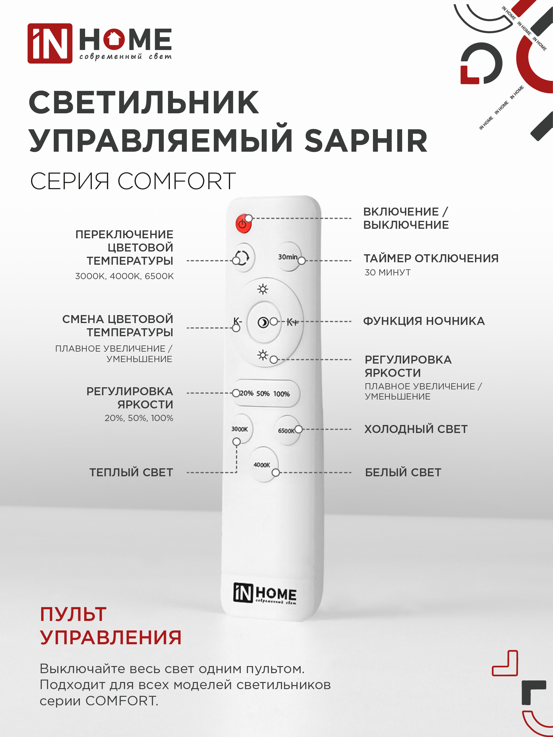 Светильник светодиодный COMFORT SAPHIR 120Вт 230В 3000-6500K 9600Лм 490x115мм с пультом ДУ IN HOME в Чите