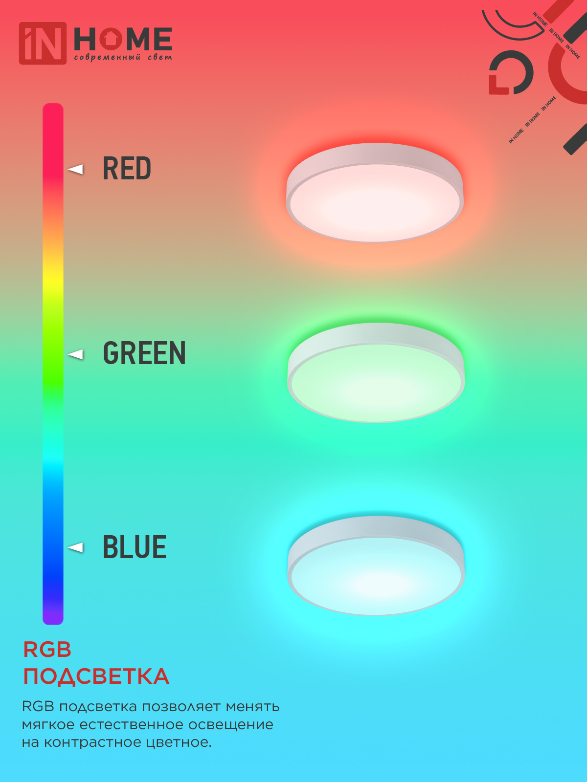 Светильник светодиодный SCANDY SIMPLE-125RGB-RCW 125Вт 230В 3000-6500K 10000Лм 400x50мм пульт ДУ белый IN HOME в Чите