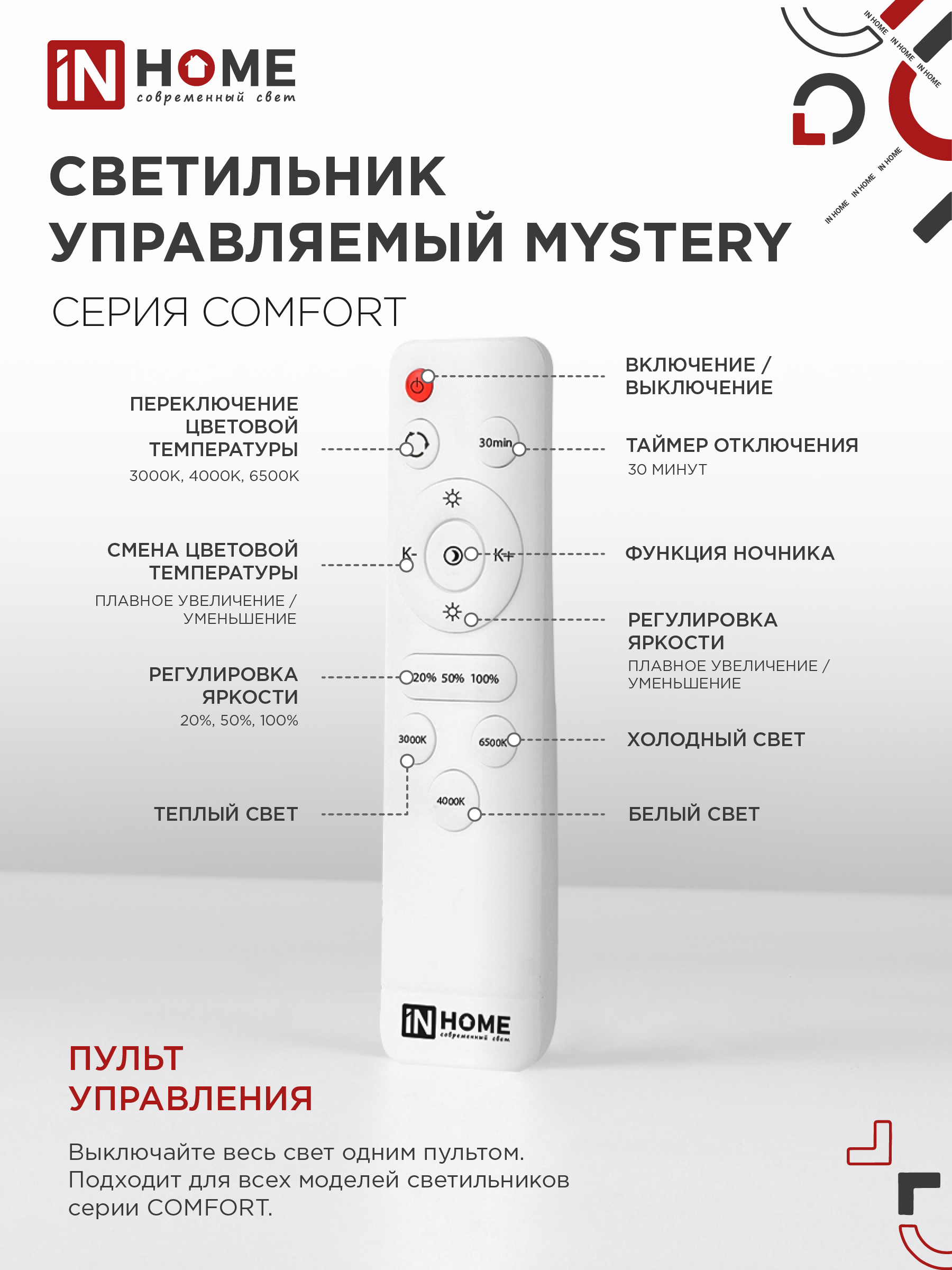 Светильник светодиодный COMFORT MYSTERY 36Вт 230В 3000-6500K 2900Лм 400x70мм с пультом ДУ IN HOME в Чите
