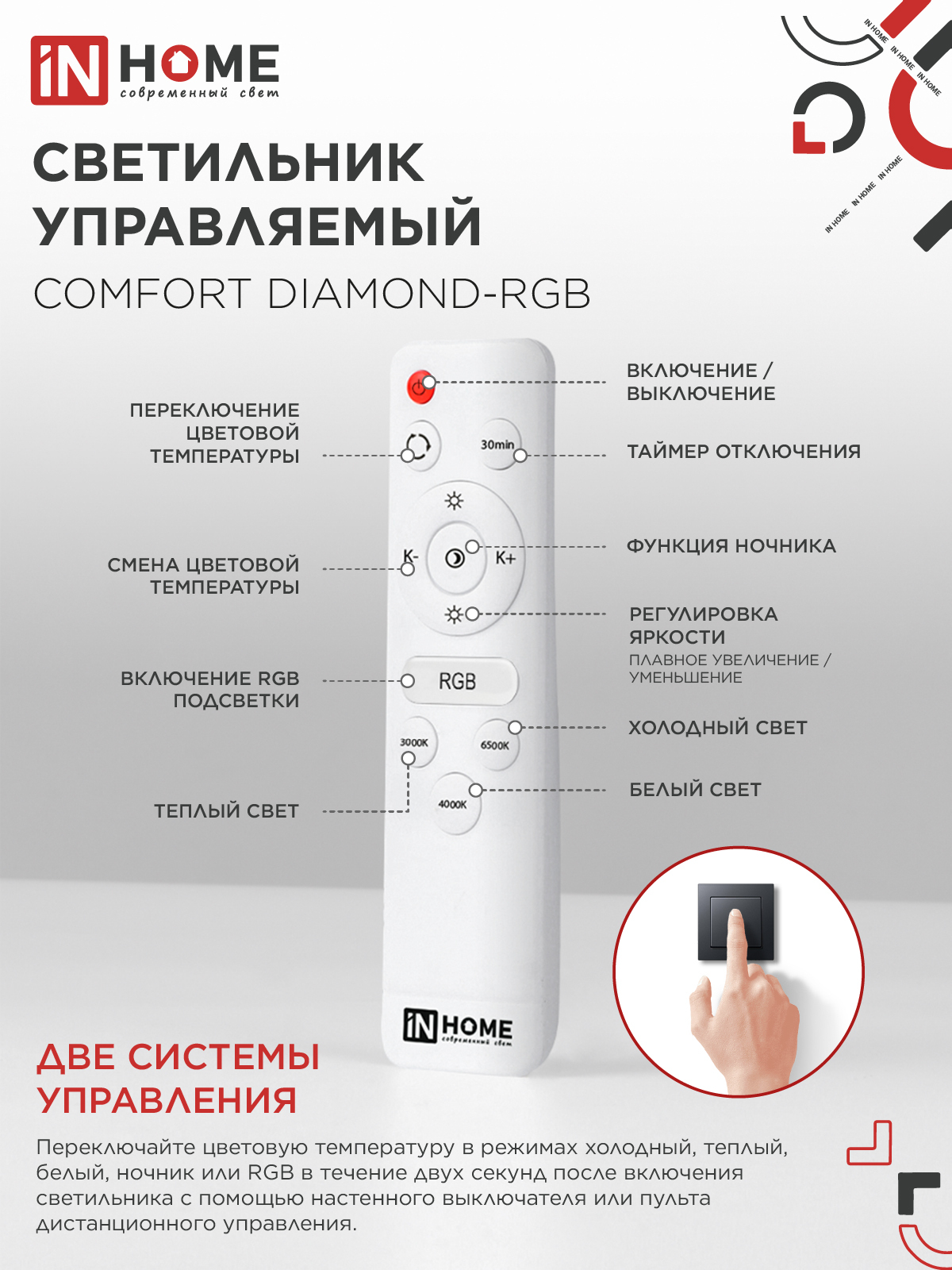 Светильник светодиодный COMFORT DIAMOND-RGB 125Вт 230В 3000-6500K 10000Лм 500x105мм с пультом ДУ IN HOME в Чите