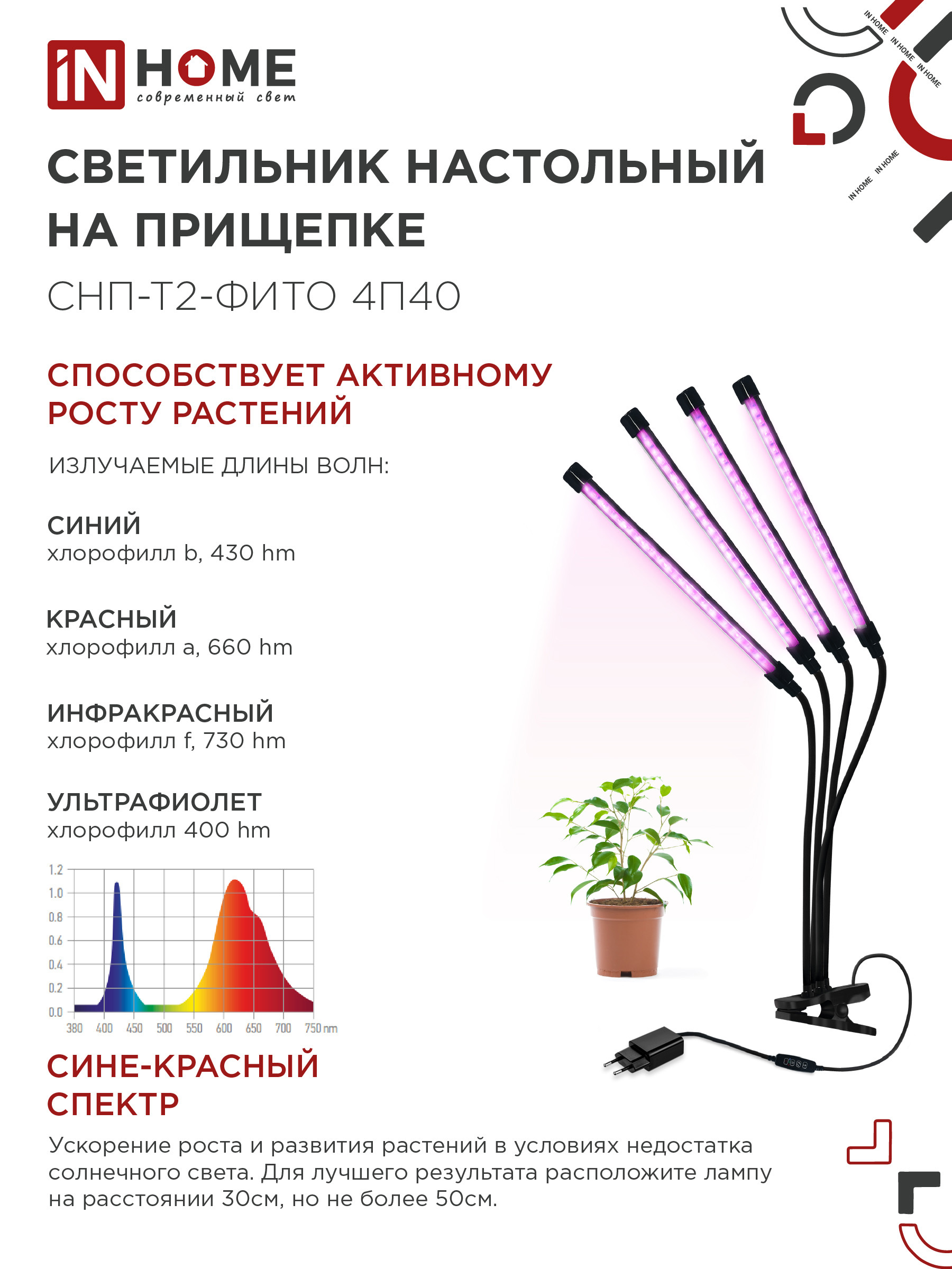 Светильник настольный на прищепке светодиодный СНП-Т2-ФИТО 4П40 красно-синий 40Вт 4 плафона, пульт на шнуре IN HOME в Чите