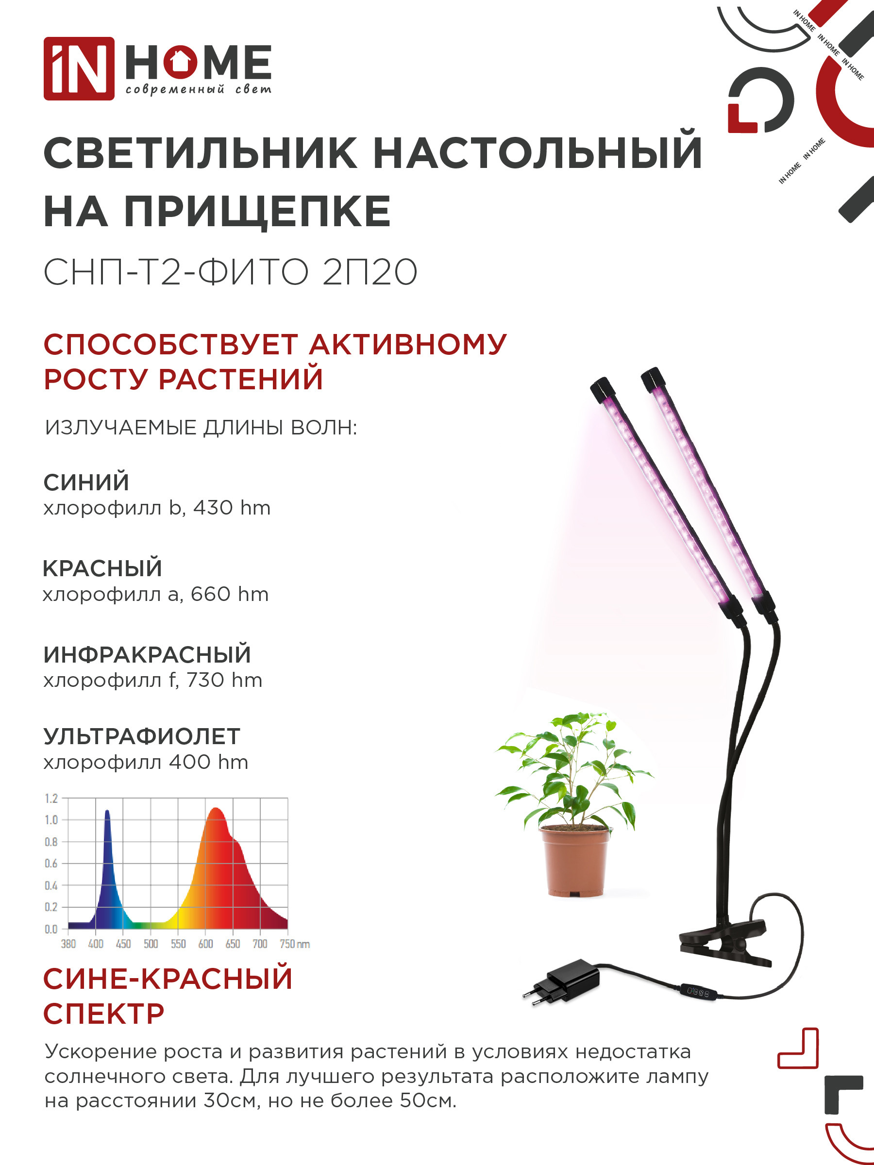 Светильник настольный на прищепке светодиодный СНП-Т2-ФИТО 2П20 красно-синий 20Вт 2 плафона, пульт на шнуре IN HOME в Чите