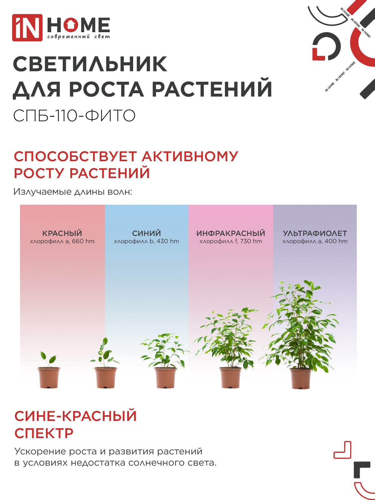 Светильник светодиодный СПБ-110 STD-ФИТО красно-синий спектр 55Вт 1200мм IP40 IN HOME в Чите