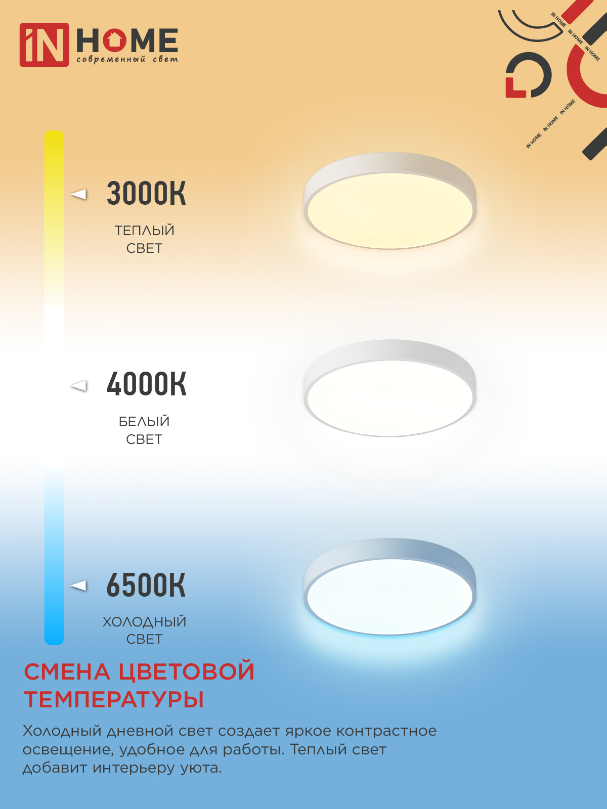 Светильник светодиодный SCANDY SIMPLE-95RCW 95Вт 230В 3000-6500K 7600Лм 500x50мм с пультом ДУ белый IN HOME в Чите
