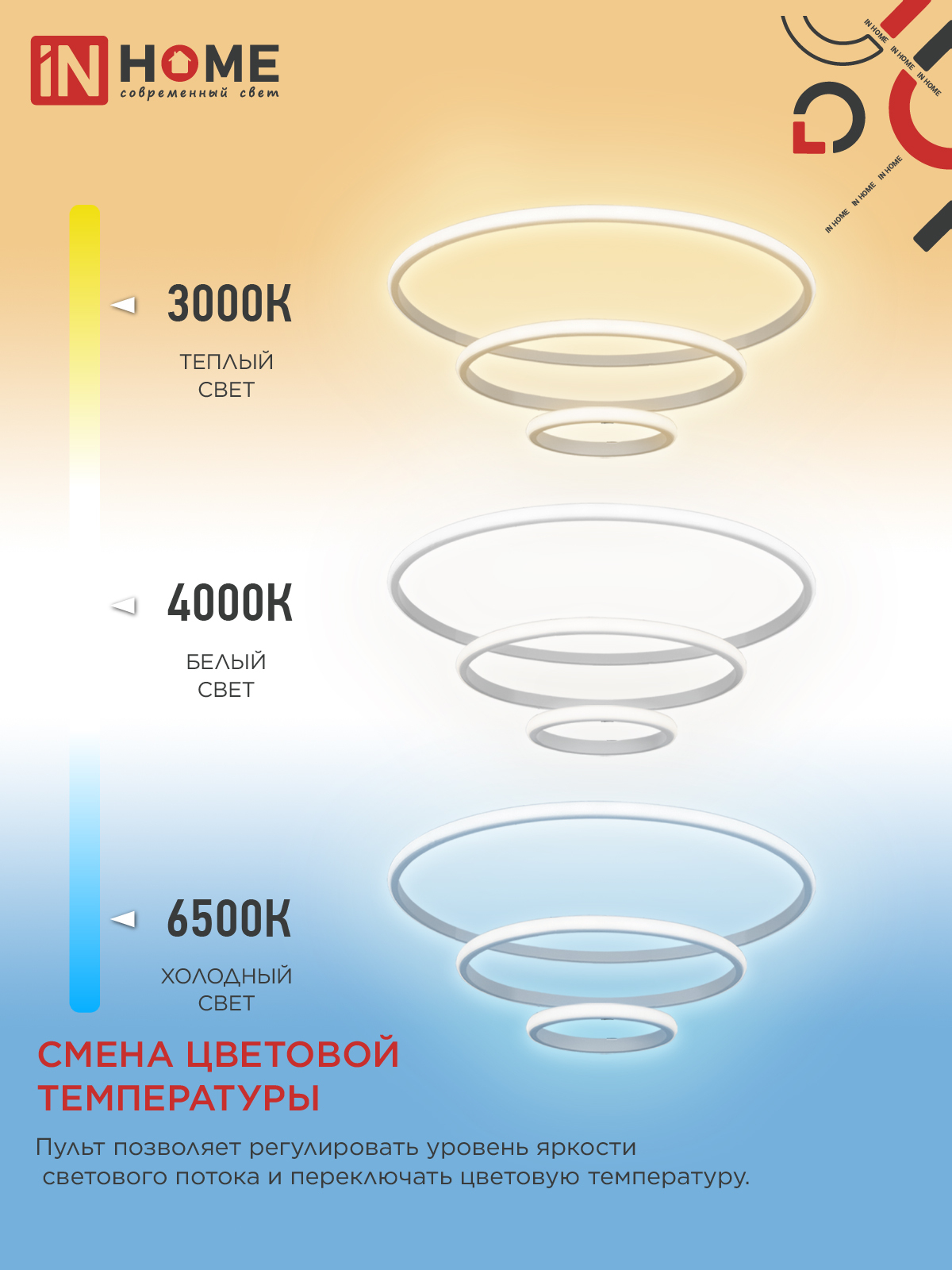 Светильник светодиодный ESTETIKA RING-140RC-3WH 140Вт 230В 3000-6500K 600/400/200 1.2м трос пульт ДУ белый IN HOME в Чите