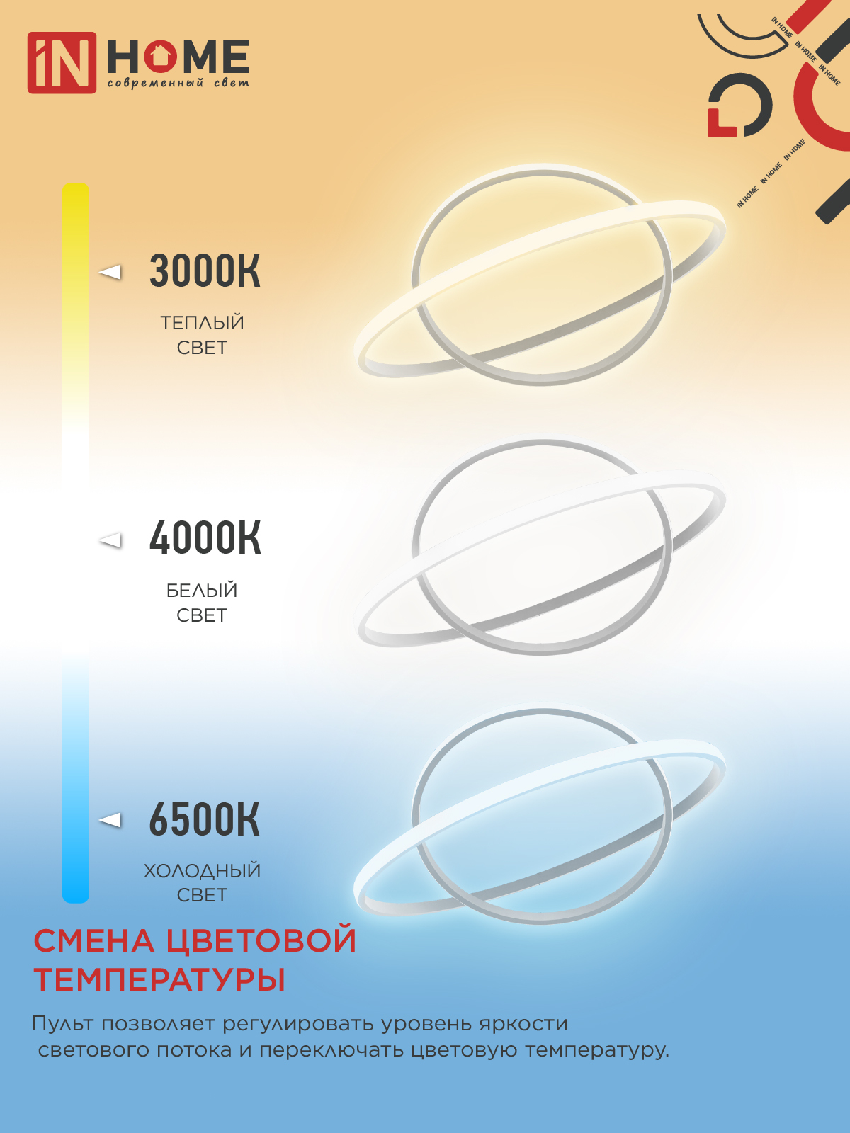Светильник светодиодный ESTETIKA RING-95RC-2WH 95Вт 230В 3000-6500K 600/400 1.2м трос пульт ДУ белый IN HOME в Чите