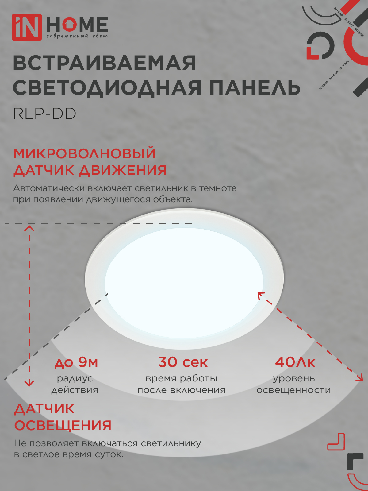 Панель светодиодная встраиваемая круглая RLP-DD 18Вт 230В 6500К 1440Лм 177мм, датчик движения, белая IP40 IN HOME в Чите