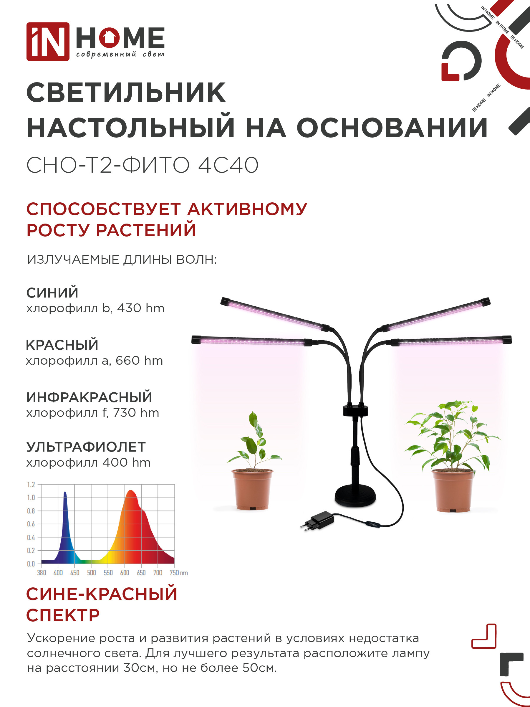 Светильник настольный на основании светодиодный СНО-Т2-ФИТО 4С40 красно-синий 40Вт 4 плафона, пульт на шнуре IN HOME в Чите