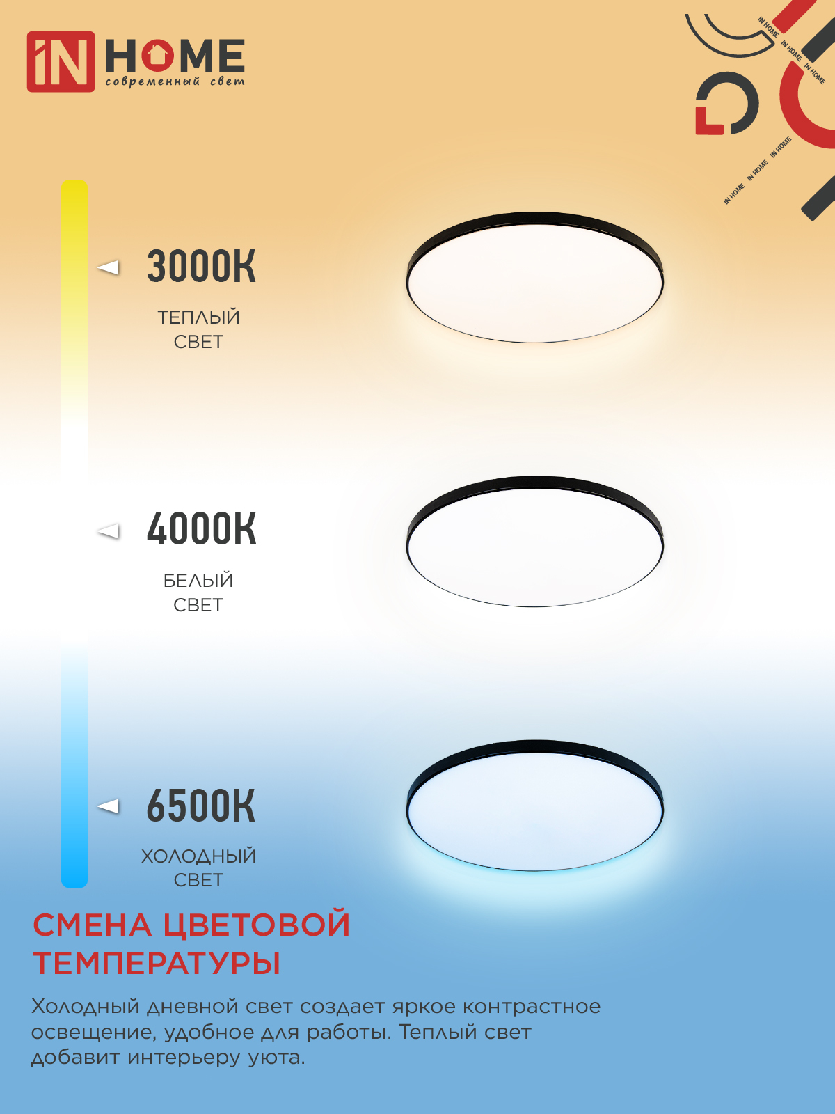 Светильник светодиодный NEO SIMPLE-125RC-BL 125Вт 230В 3000-6500K 10000Лм 460x67мм с пультом ДУ черный IN HOME в Чите