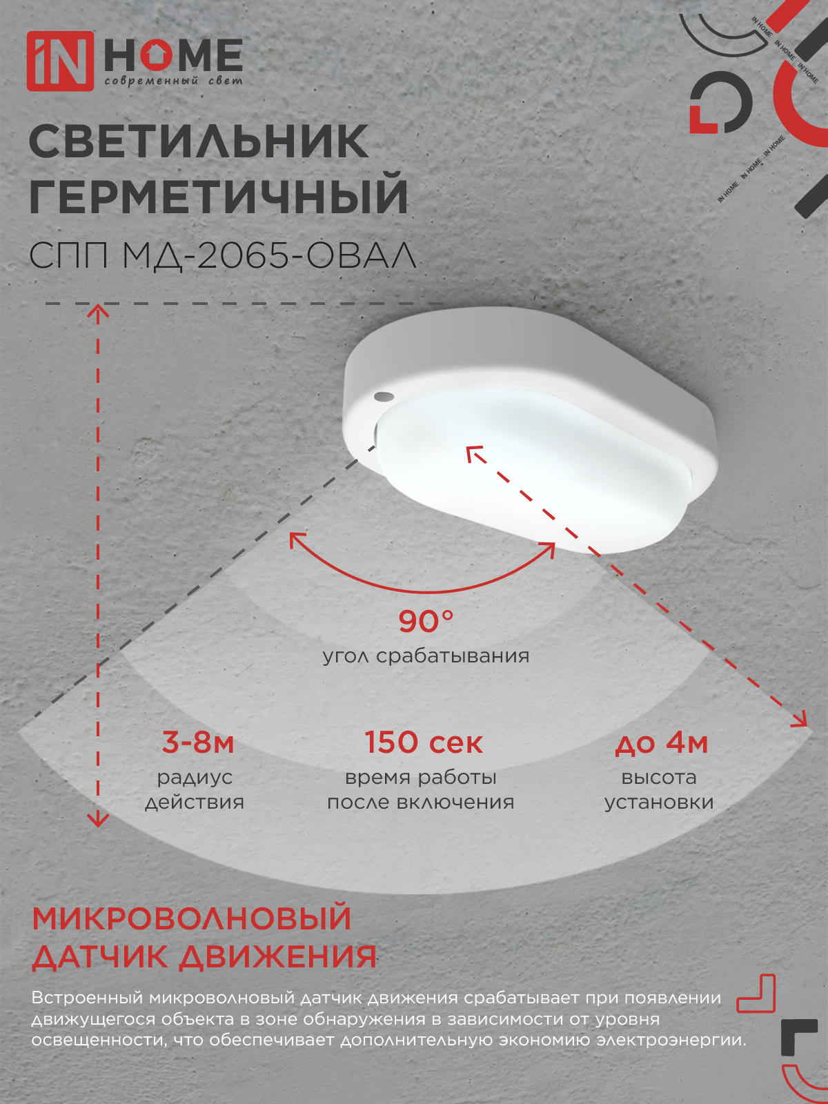 Светильник светодиодный герметичный СПП МД-2065-ОВАЛ 20Вт 6500К 1800Лм с микроволновым датчиком IP65 195х94мм IN HOME в Чите