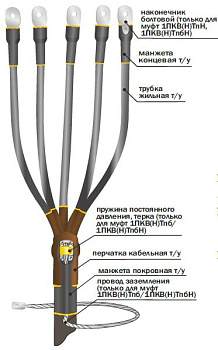 Муфта 1 ПКВ(Н)Тпб-5Х(70-120) Концевая, универсальная. в Чите
