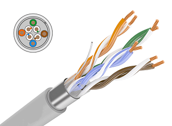 Кабель связи витая пара внутренний экранированный FTP CAT5e 4х2х0,5 CU серый 305м PROconnect в Чите