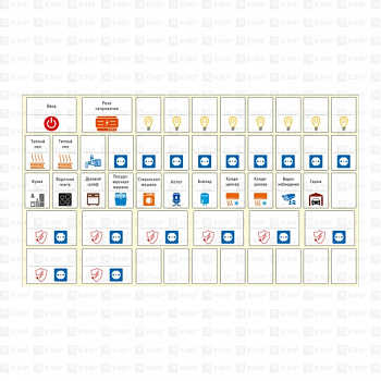 Комплект модульных наклеек средний (137х240) EKF PROxima в Чите