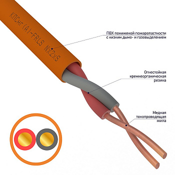 Кабель огнестойкий REXANT КПСнг(А)-FRLS 1x2x0,75 мм² в Чите